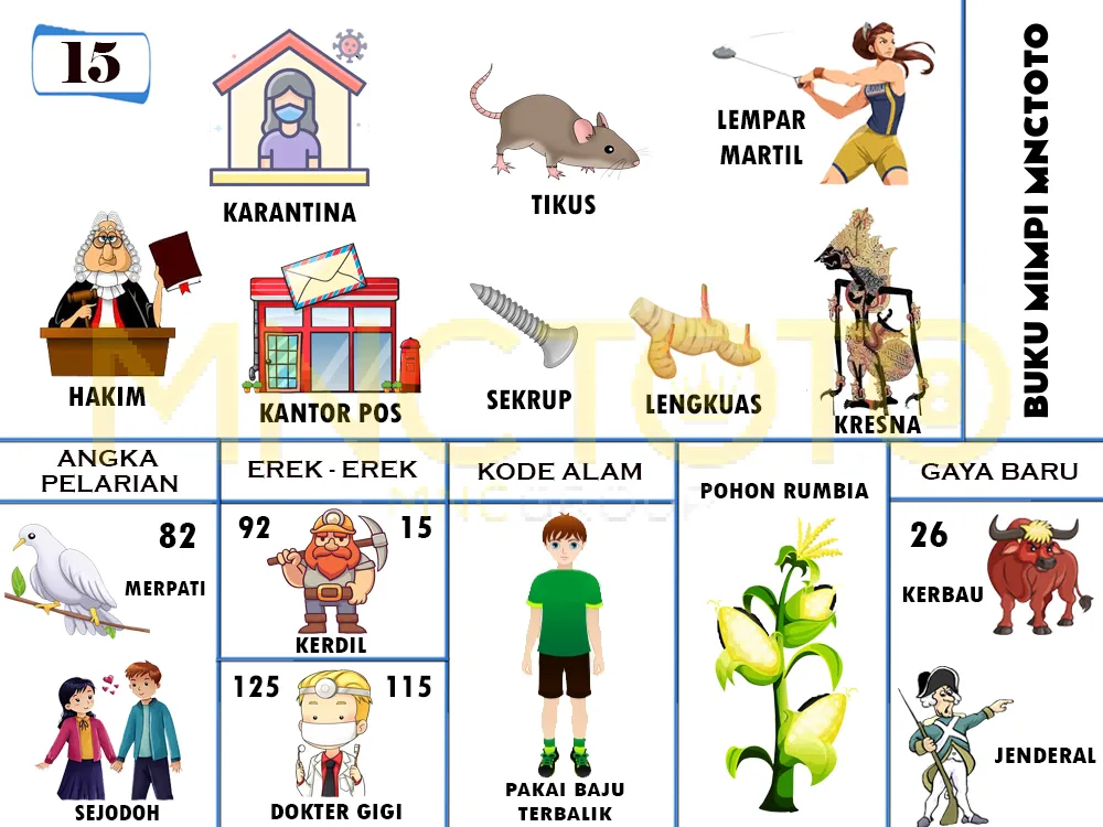 buku mimpi erek erek togel 15