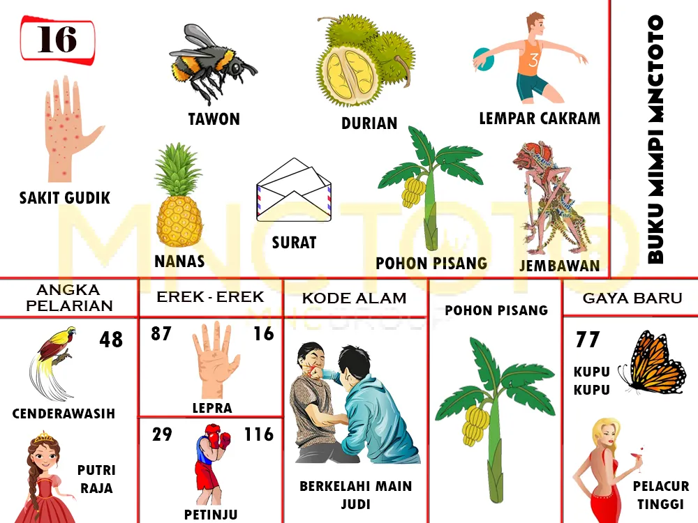 buku mimpi erek erek togel 16